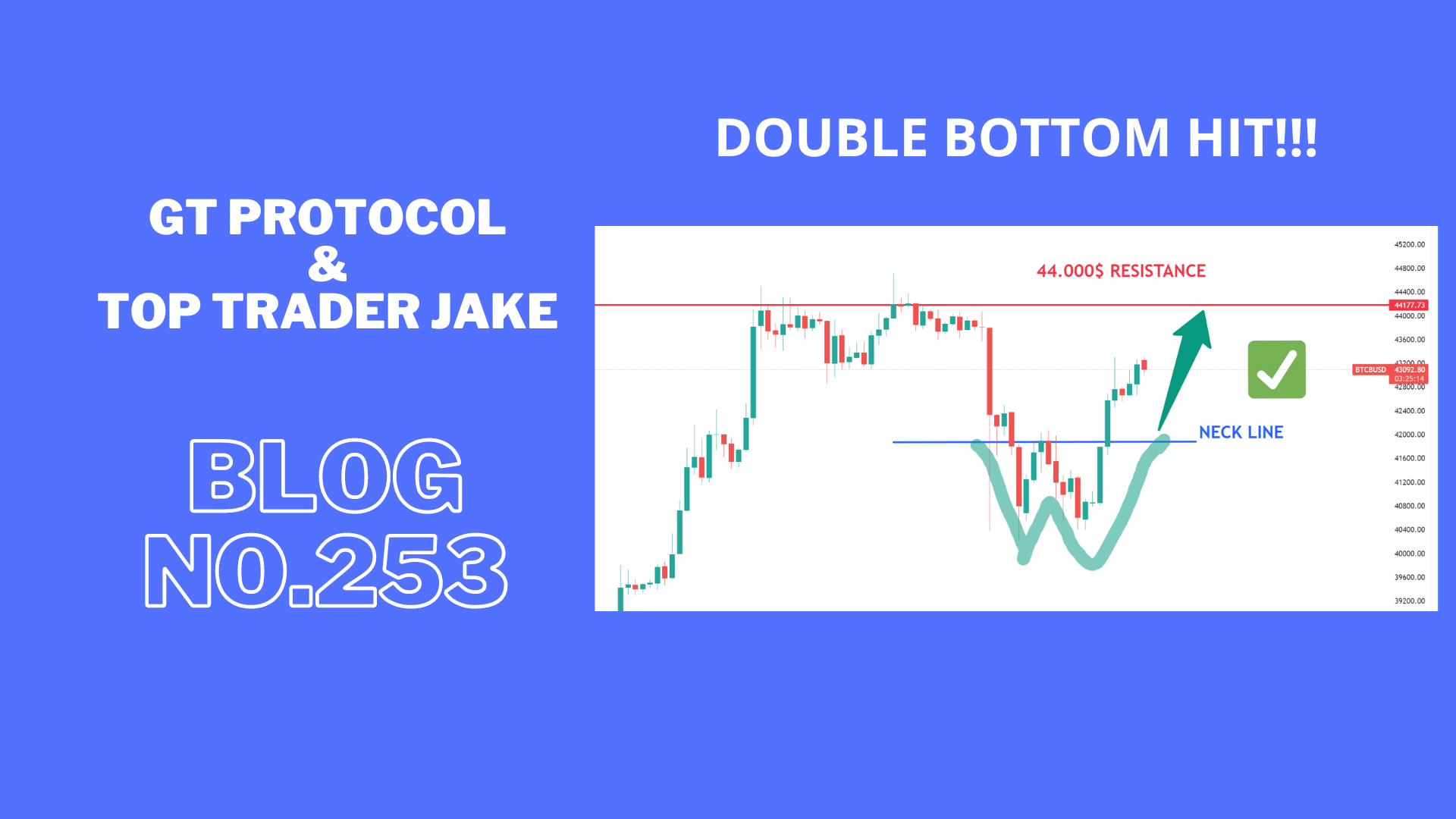 Crypto market pushing back to resistance will this way make bigger push up.