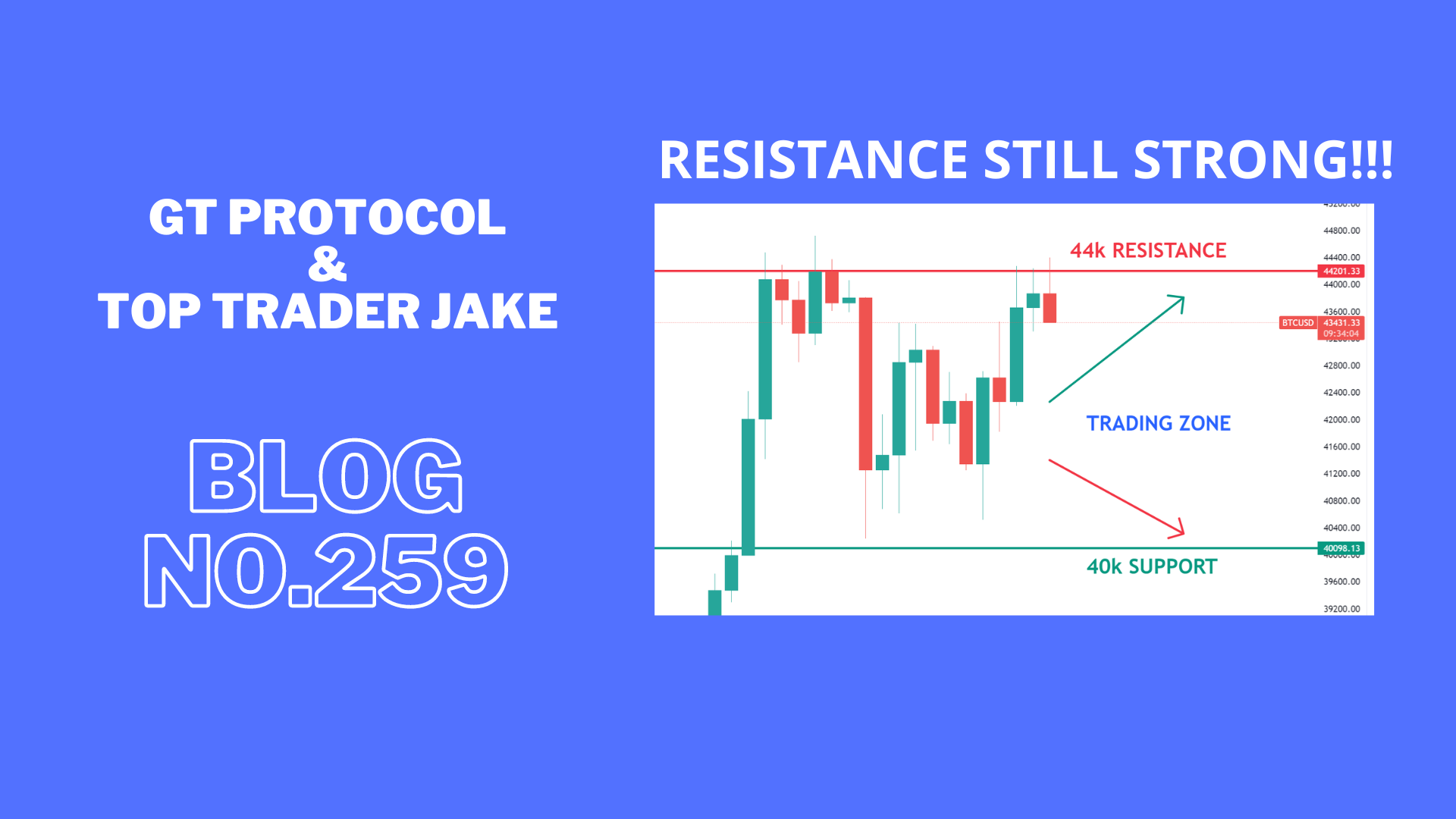 Resistance is still strong, will it be broken before the end of the year?