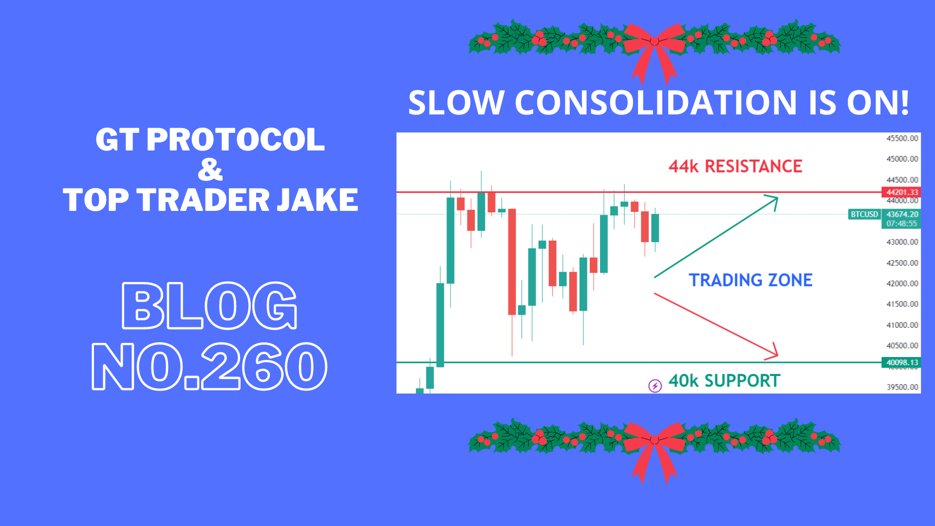 Slowing in the market during holidays could continue in consolidation.