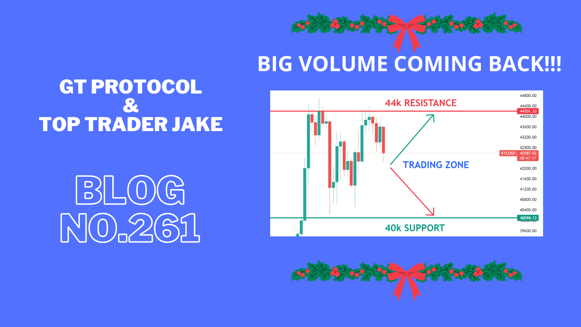 Market push Altcoins and slow down BTC with bigger rejection.