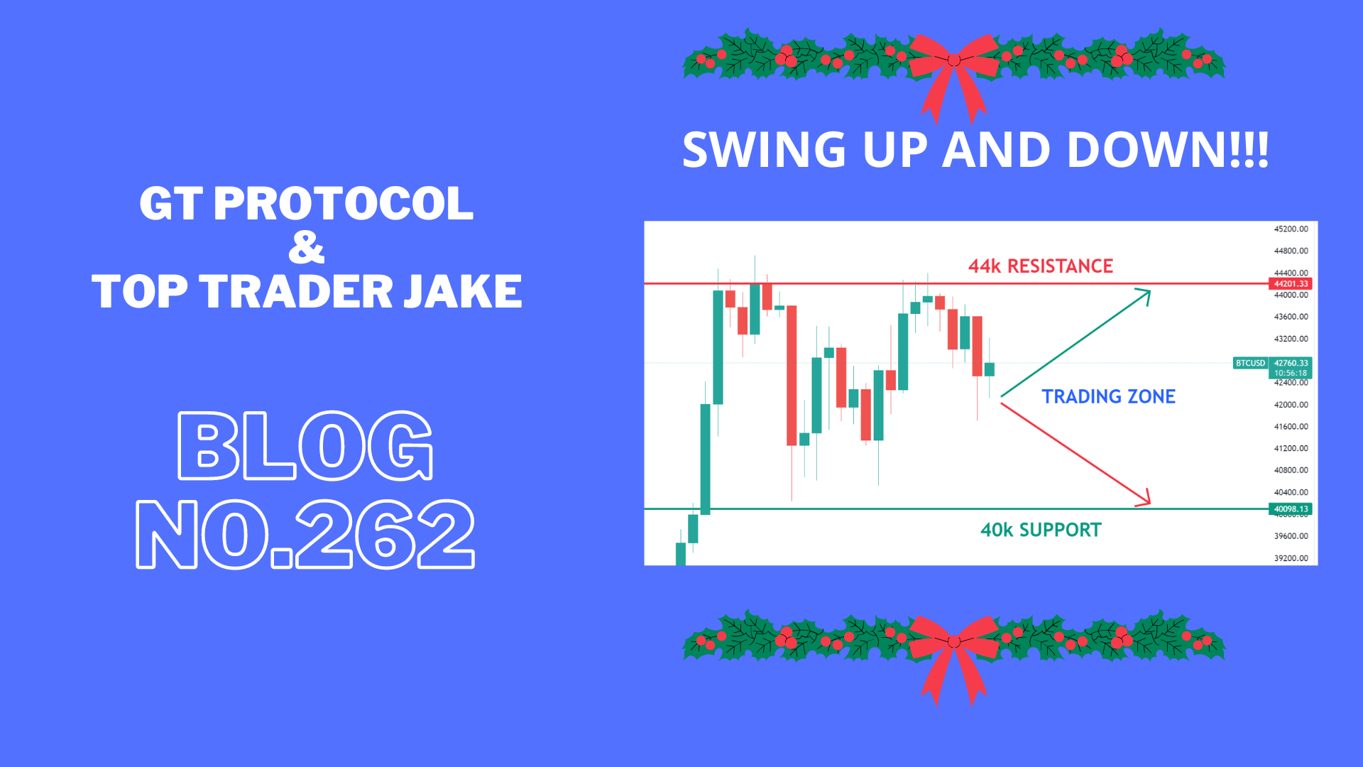 There are big fluctuations going on in the market!