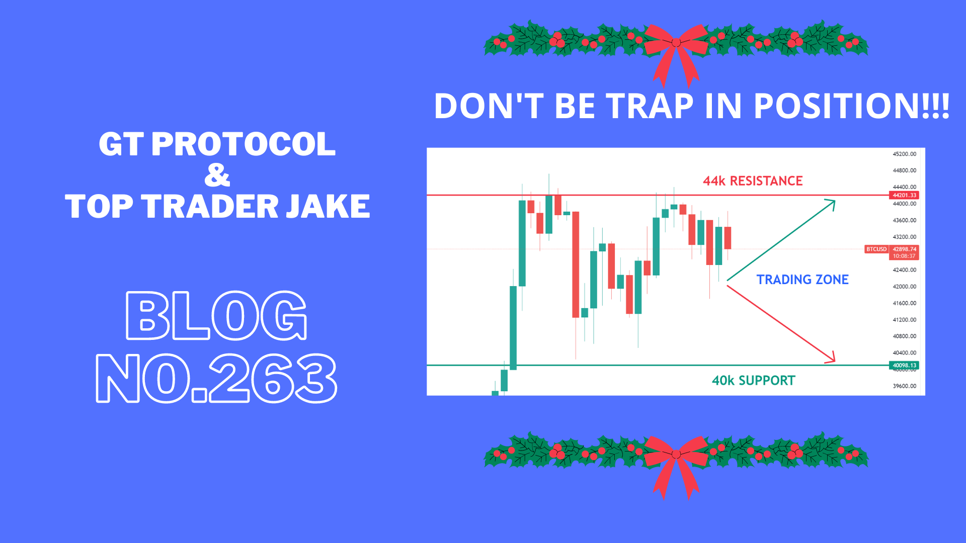 Don’t fall into the trap of late long positions!
