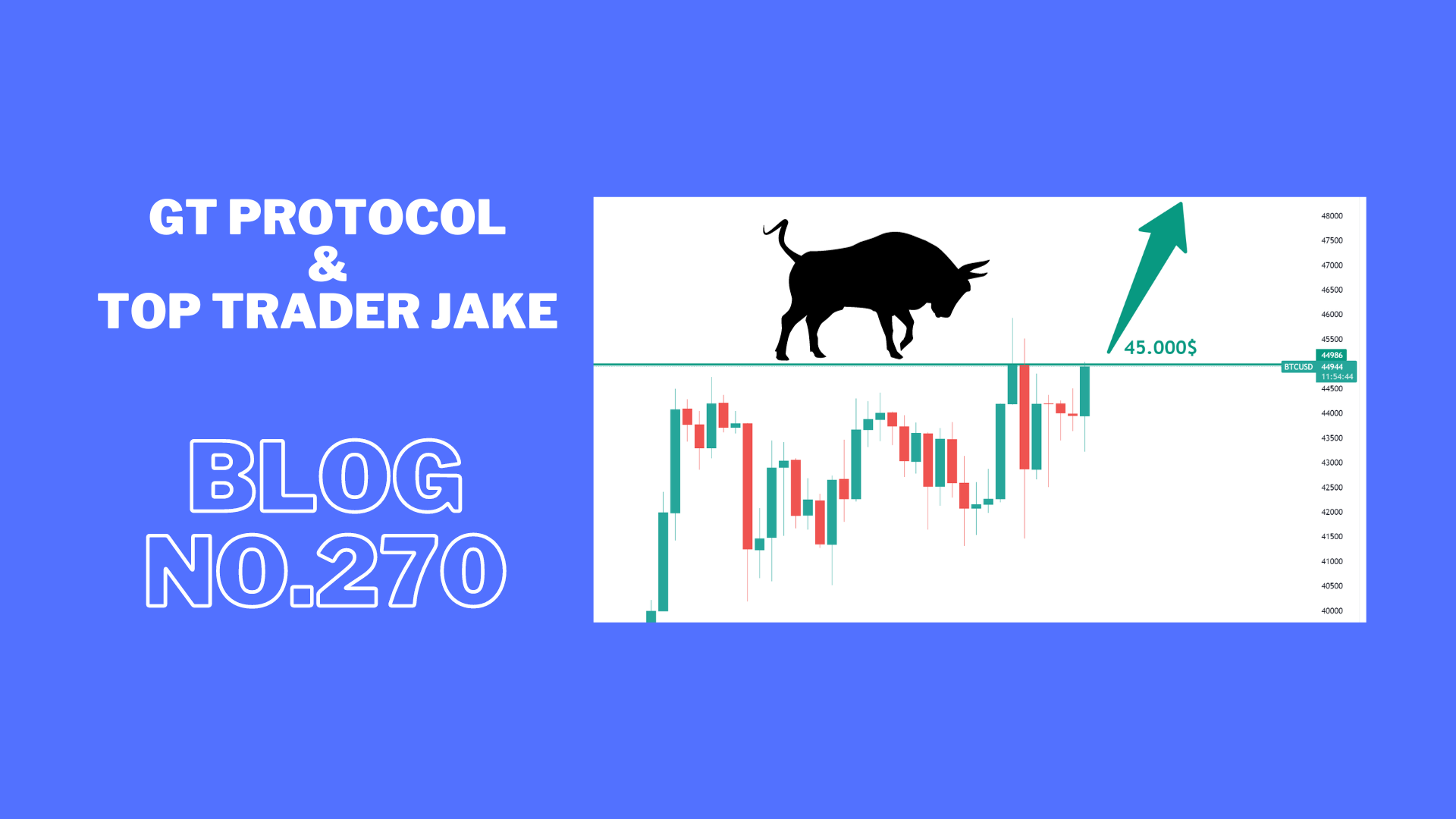 BTC bulls charging into SEC news update.