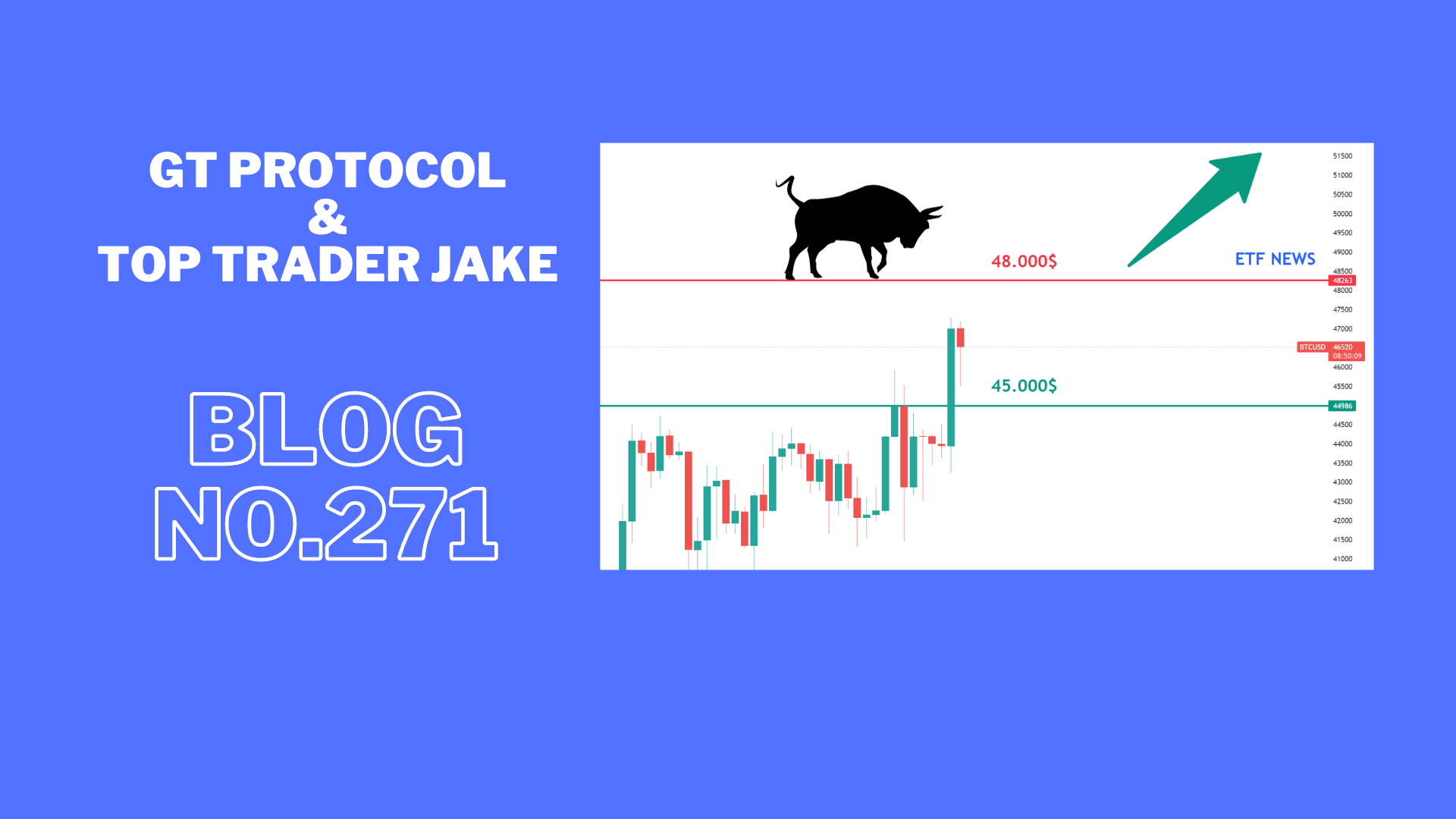 BTC don’t stop pushing up news coming this week!