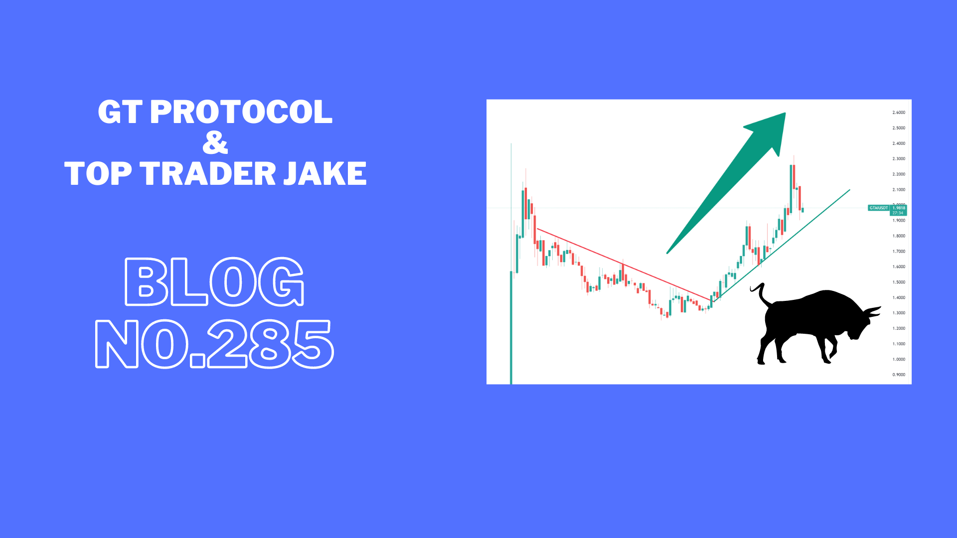 BTC pushing resistance at 42k.