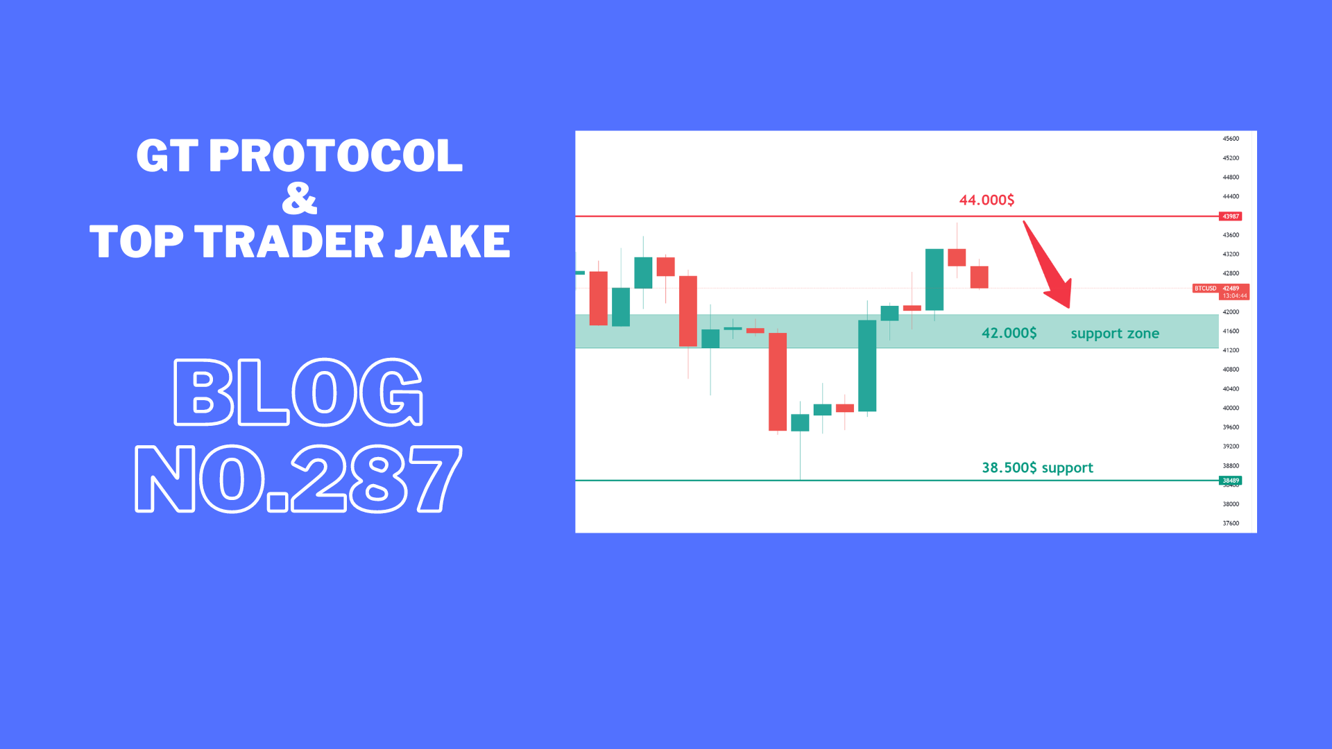 Resistance still strong and big news coming today.