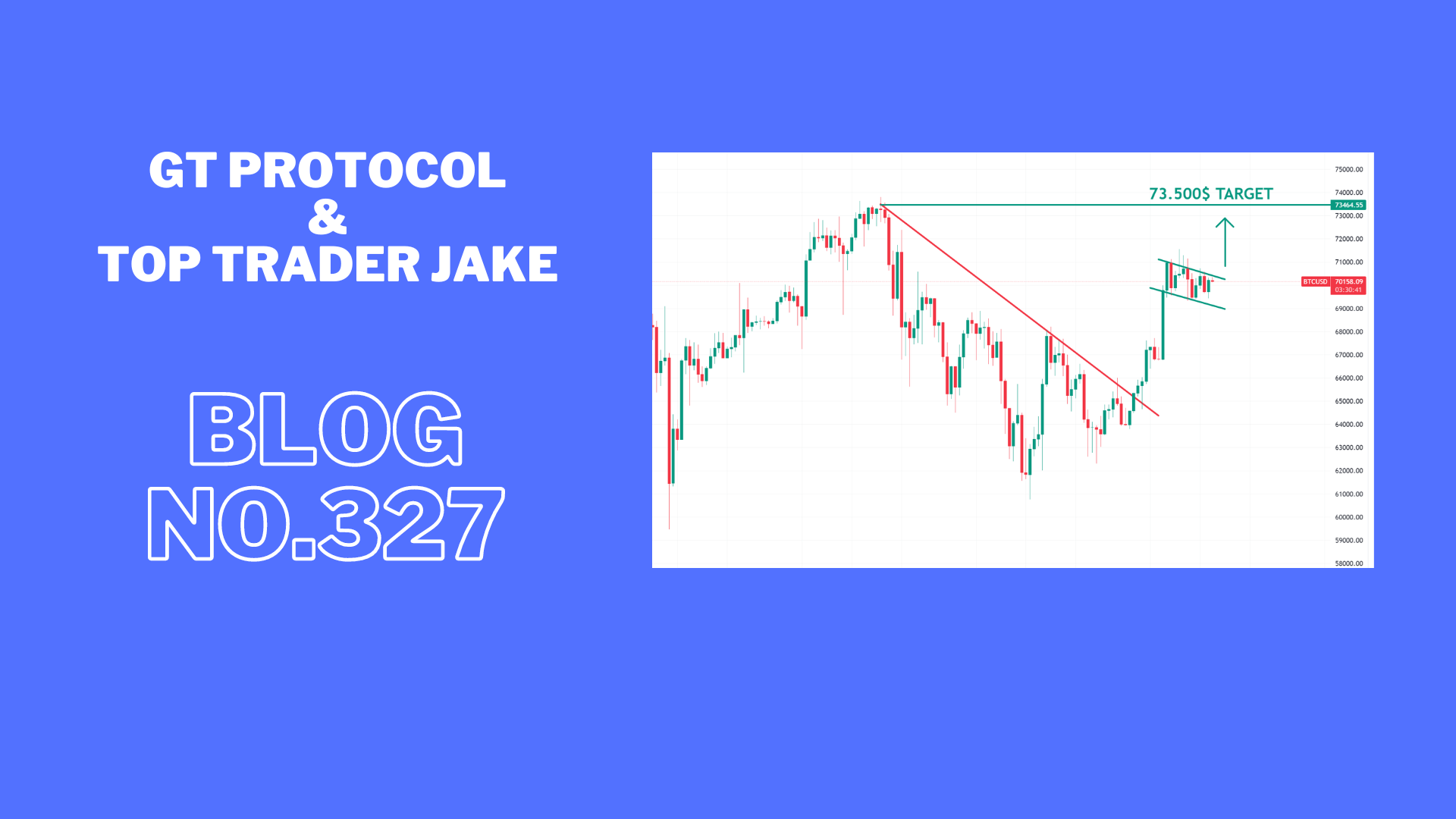BTC forming a small bullish flag will it continue to push up.