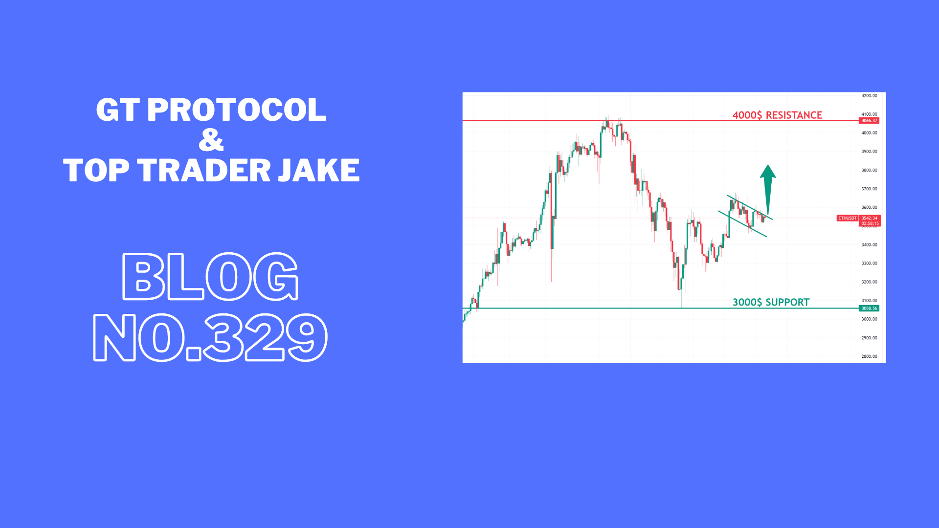 ETH in the creation of the bull flag.